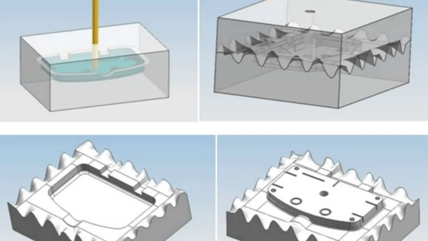 Figure no 3 How Vacuum Casting works