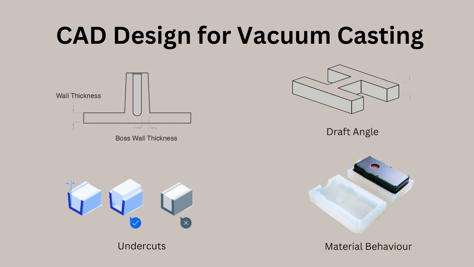 vacuum casting cad design